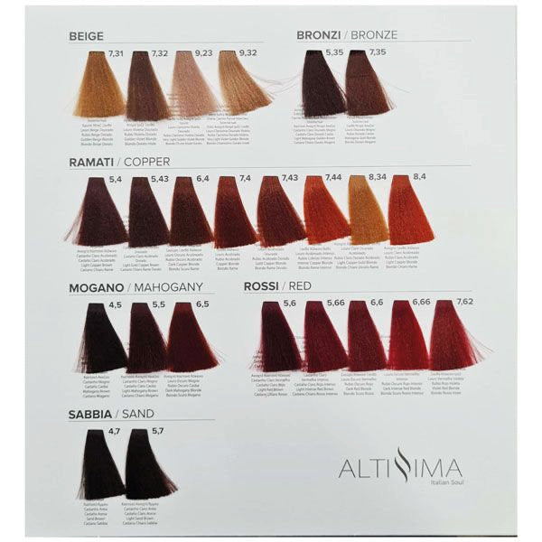 Altissima Tintura Classica con Ammoniaca 100 ml